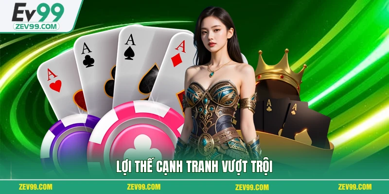 Lợi thế cạnh tranh vượt trội